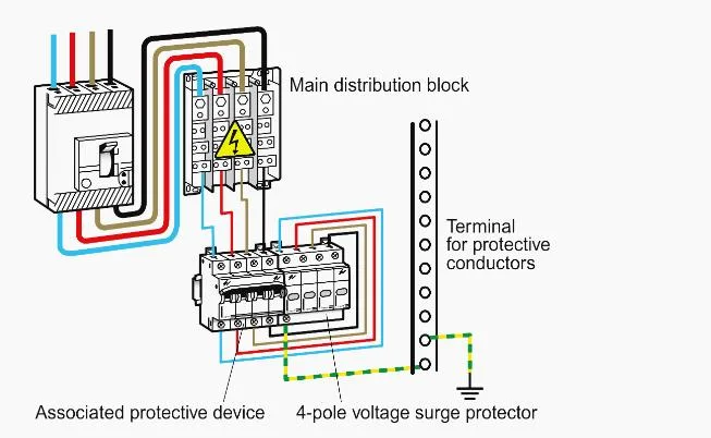 AC Lightning Surge Protector /SPD