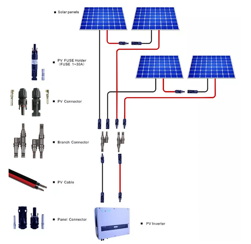 1000V Solar DC Connector Mc4 PV Connector Waterproof with TUV Approved